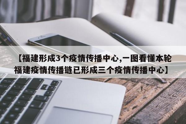 【福建形成3个疫情传播中心,一图看懂本轮福建疫情传播链已形成三个疫情传播中心】